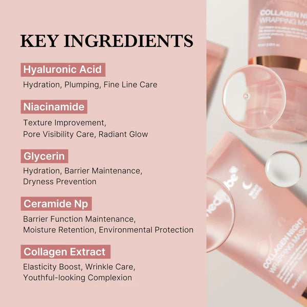 Medicube Mascarilla Nocturna Envolvente de Colágeno, 75ml